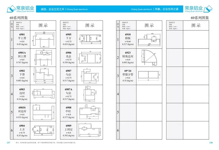 Extruded Aluminium Profiles For China Aluminium Extrusion Profile For SlidingWindow And Door mm 69 Series