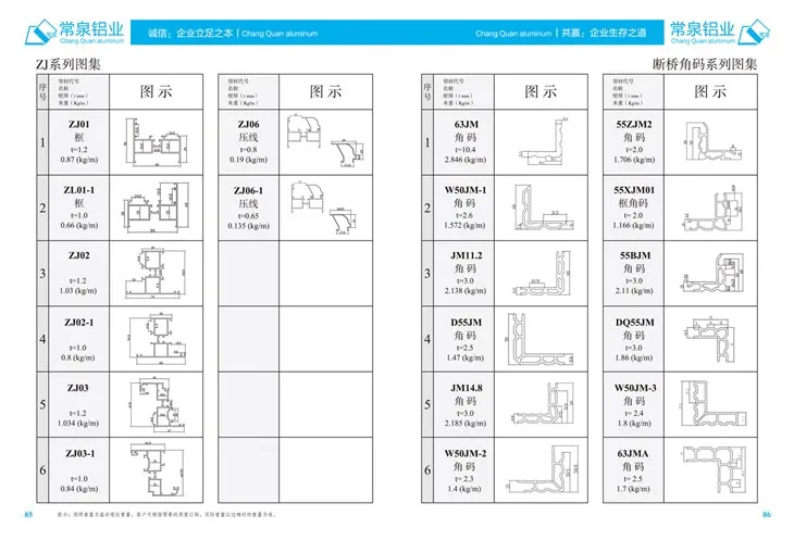 Extruded Aluminium Profiles For China Aluminium Extrusion Profile For SlidingWindow And Door ZJ mm Series